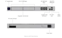 Ubiquiti Dream Machine PRO MAX UDM-PRO-Max